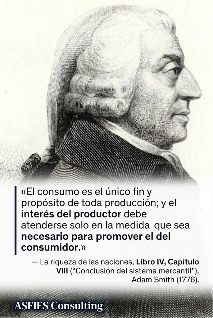 La riqueza de los bloques — informe insignia ASFIES